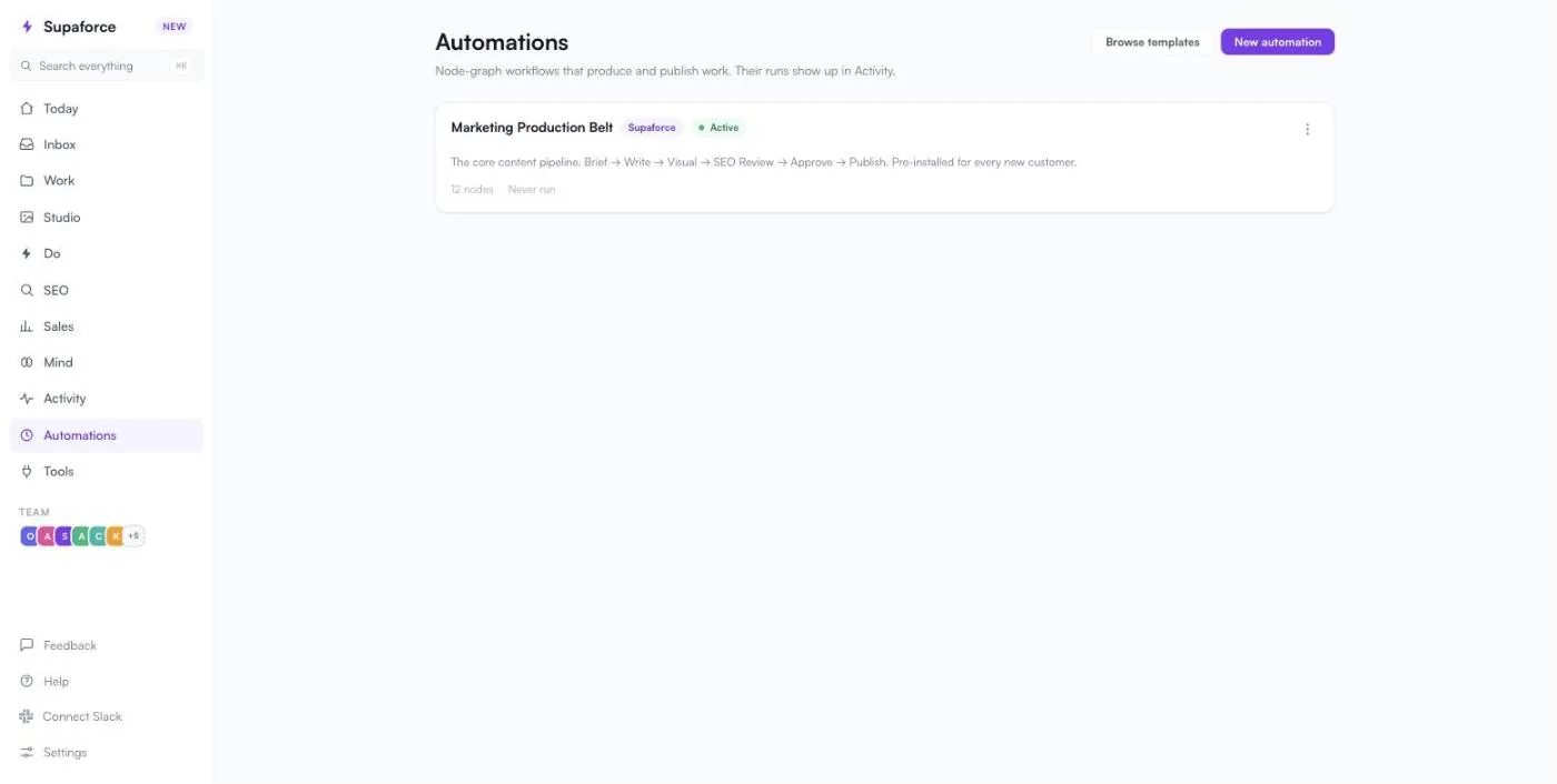 Automations: the Marketing Production Belt, with Browse templates and New automation