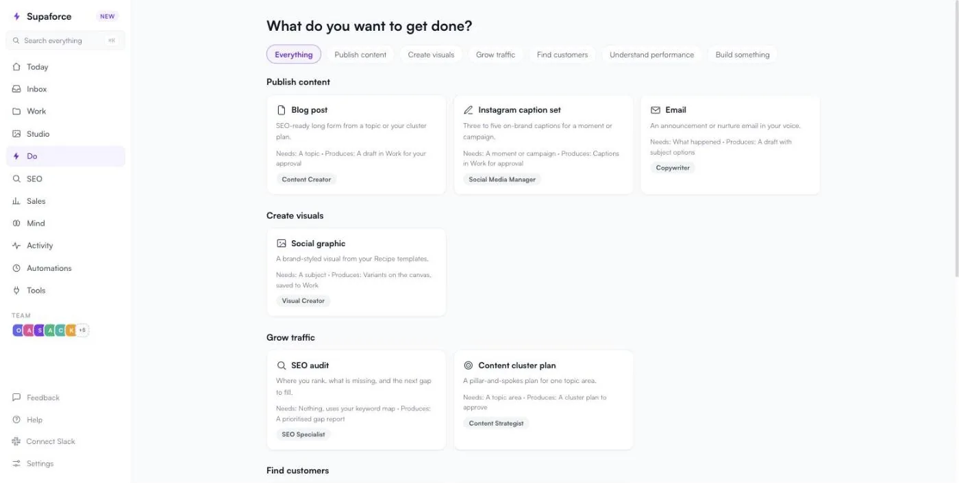 The Do page: tasks grouped under Publish content, Create visuals and Grow traffic