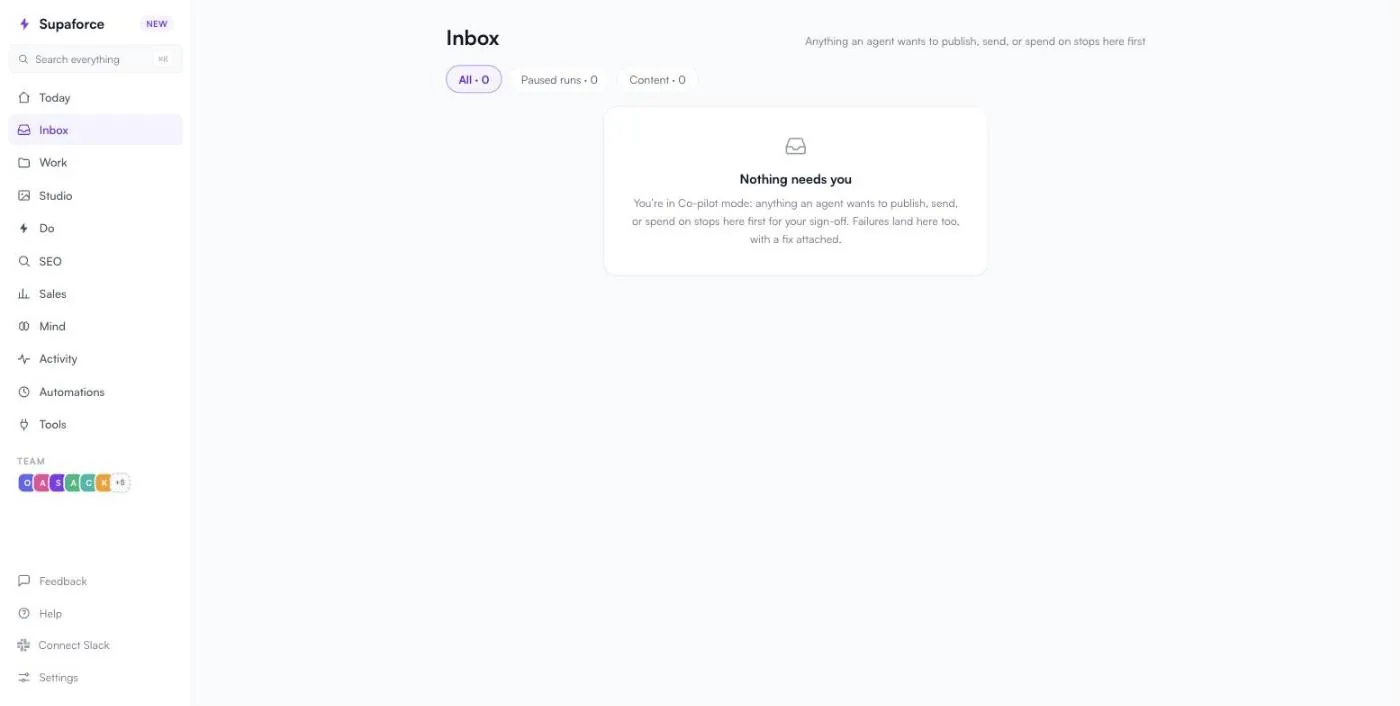 The Inbox, empty, explaining Co-pilot mode